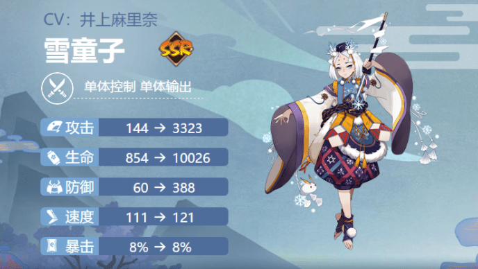 阴阳师雪童子值得练吗2021 秘闻十层怎么打 阴阳师雪童子值得练吗2021 秘闻十层怎么打