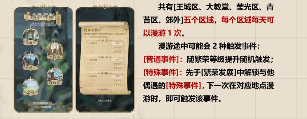 光与夜之恋城邦漫游怎么玩-玩法攻略