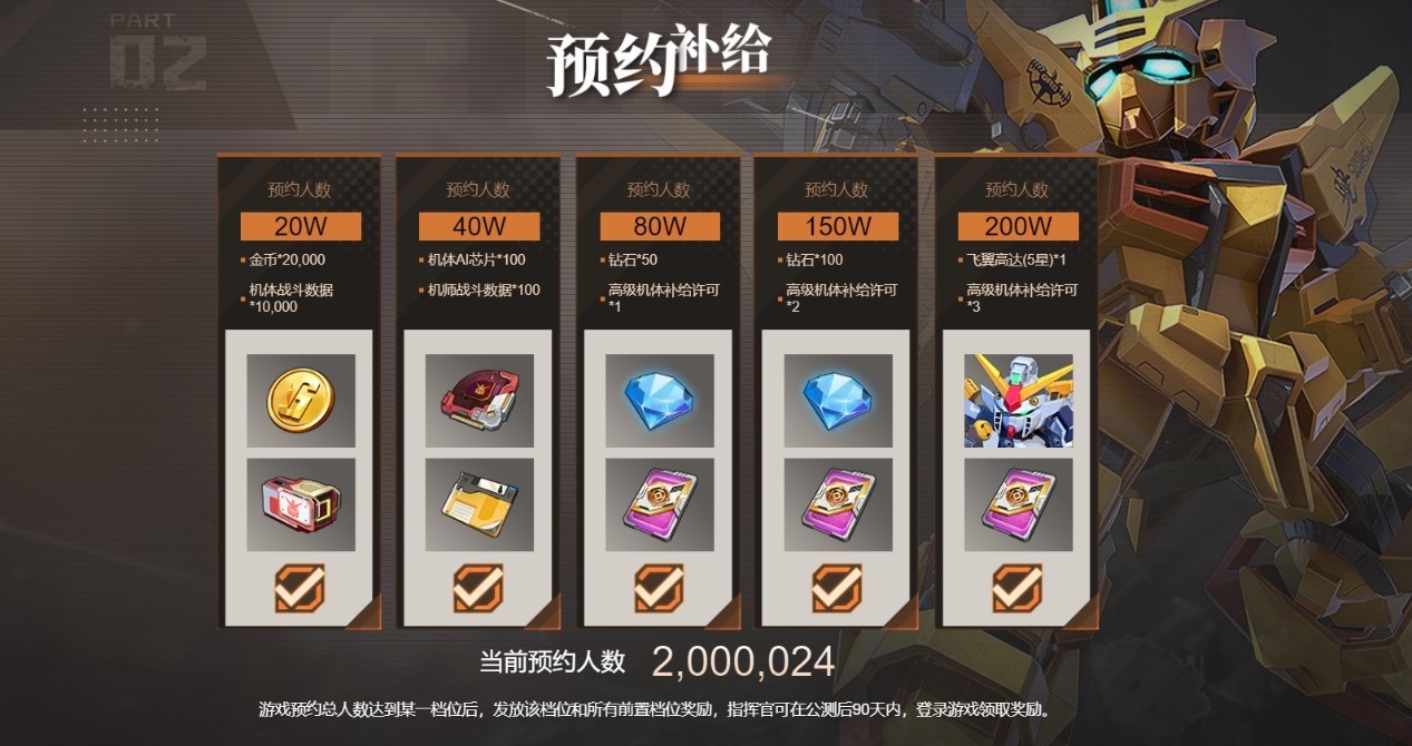 高达联合行动什么时候公测-高达联合行动公测上线时间介绍
