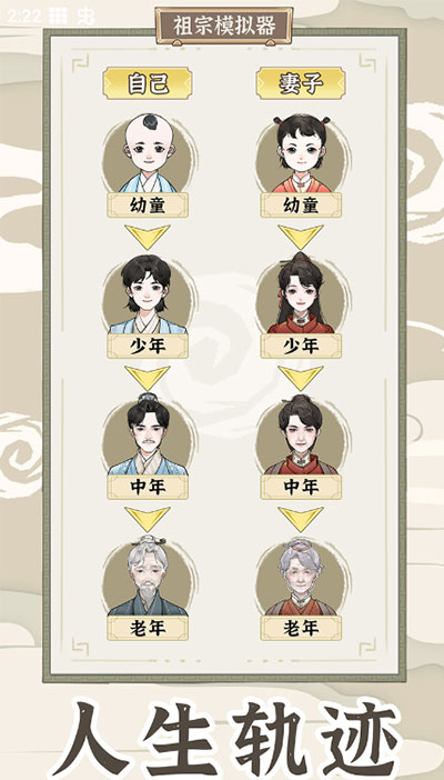 祖宗模拟器传承0