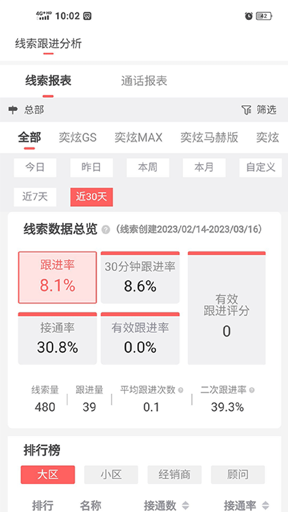 风神管家2