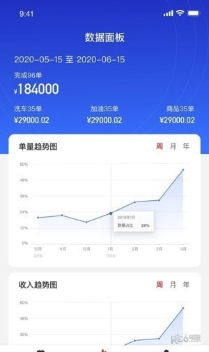 点个勾商户端2